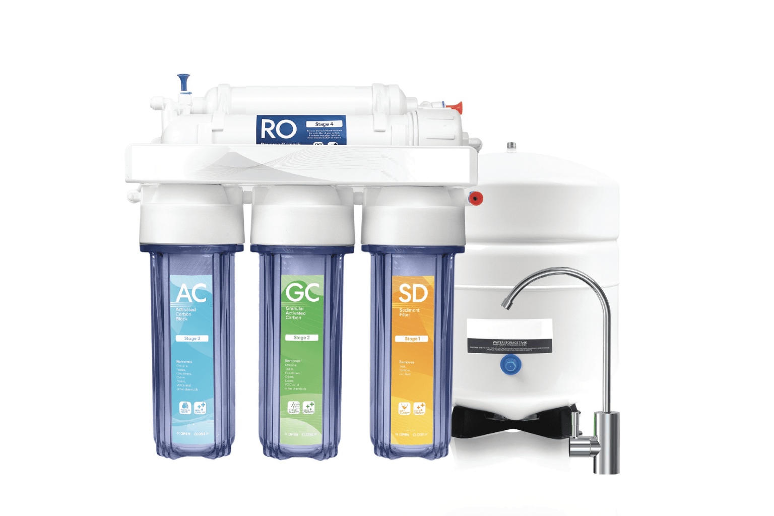 Hard Water at Home: What It Really Means and Why It Matters More Than You Think